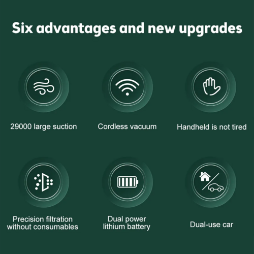 Cordless Hand Vacuum