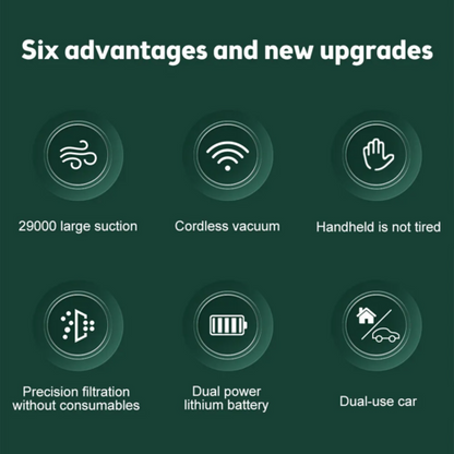 Cordless Hand Vacuum